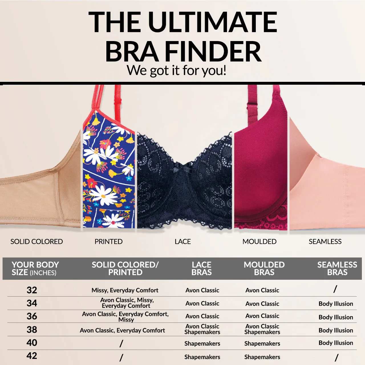 Avon Shapemakers Vivian Non-Wire M-Frame 2 Pc Bra Set