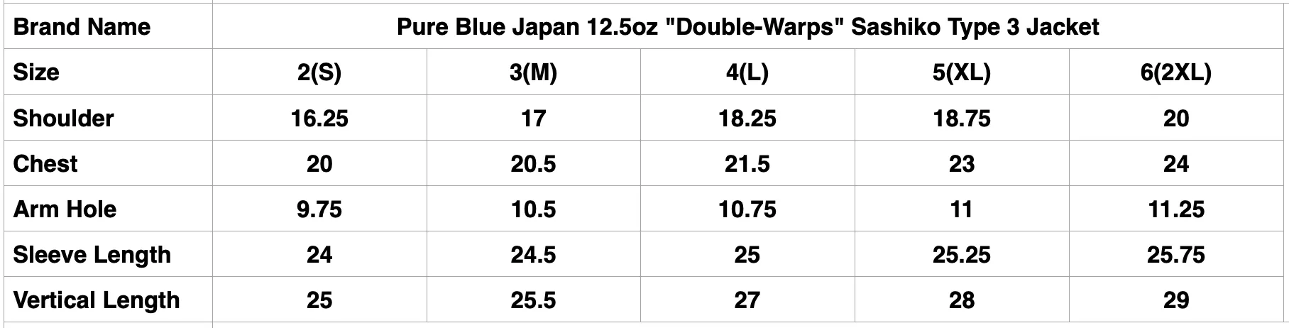 Pure Blue Japan 12.5oz "Double-Warps" Sashiko Type 3 Jacket (Heather Grey X Black)