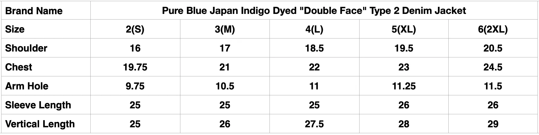 Pure Blue Japan Indigo Dyed "Double Face" Type 2 Denim Jacket